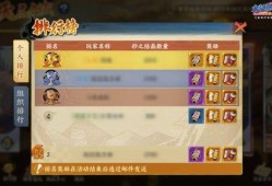 火影忍者五月份最新爆料,五月新篇章，神秘力量觉醒，忍者世界风云再起！
