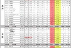 七月限定招募最新爆料图,揭秘神秘角色，全新战力集结待命！