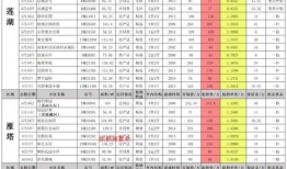 七月限定招募最新爆料图,揭秘神秘角色，全新战力集结待命！