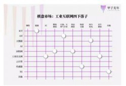 最新棋盘爆料网站,棋坛风云再起，神秘高手浮出水面